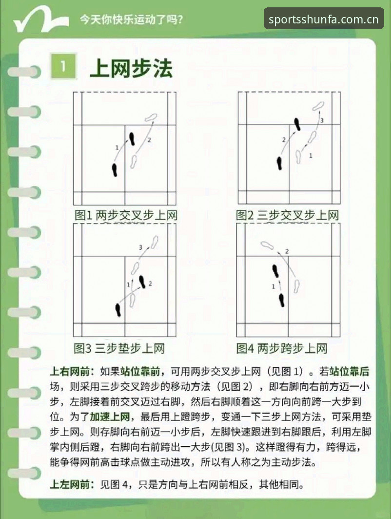 顺发体育运动赛事评测 顺发体育运动赛事评测使用教程:从入门到精通的操作指南