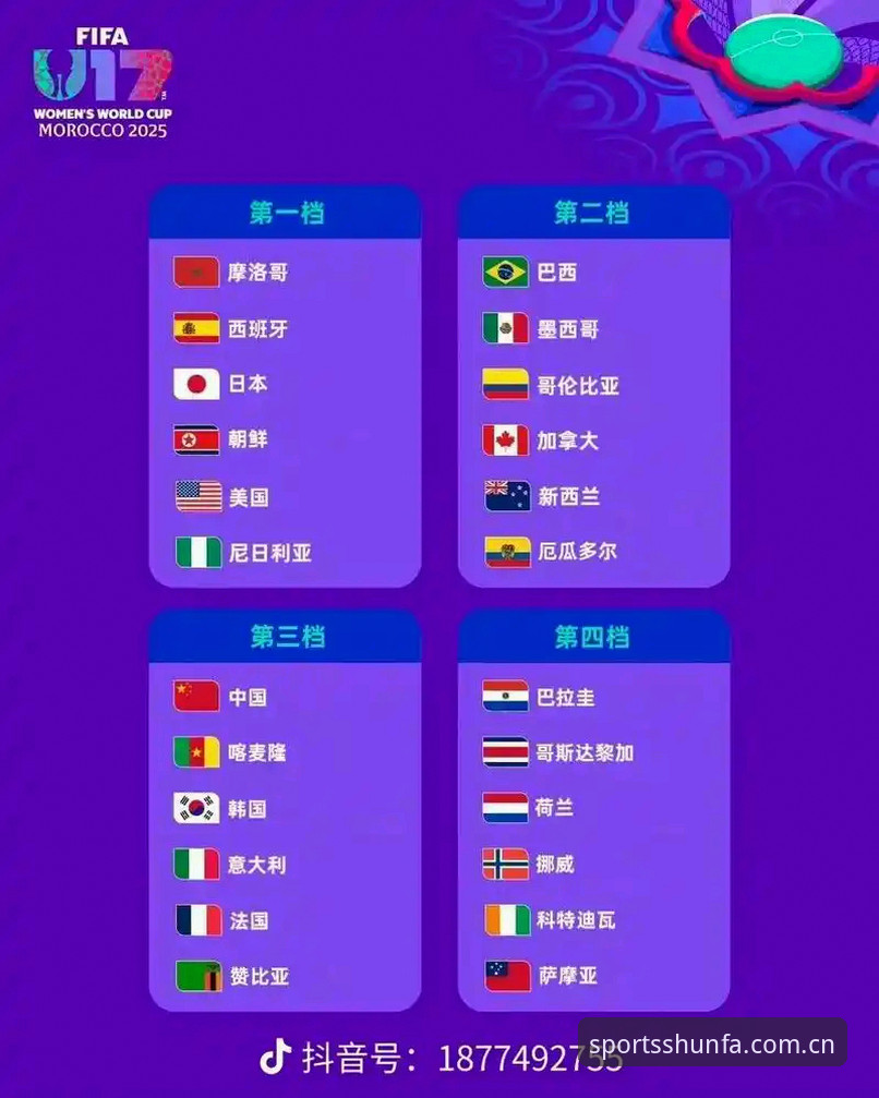 U17世界杯抽签结果揭晓 中国男女足双双落位死亡之组