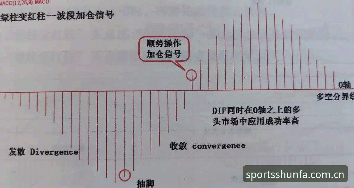 顺发体育平台推荐 顺发体育官网实操指南:5个关键步骤快速上手体育赛事投注